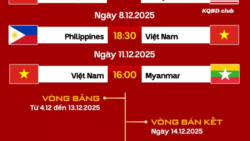 Dễ dàng cập nhật lịch thi đấu cùng autz.io Dễ dàng cập nhật lịch thi đấu cùng autz.io